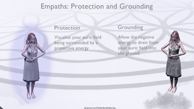 protection vs grounding text